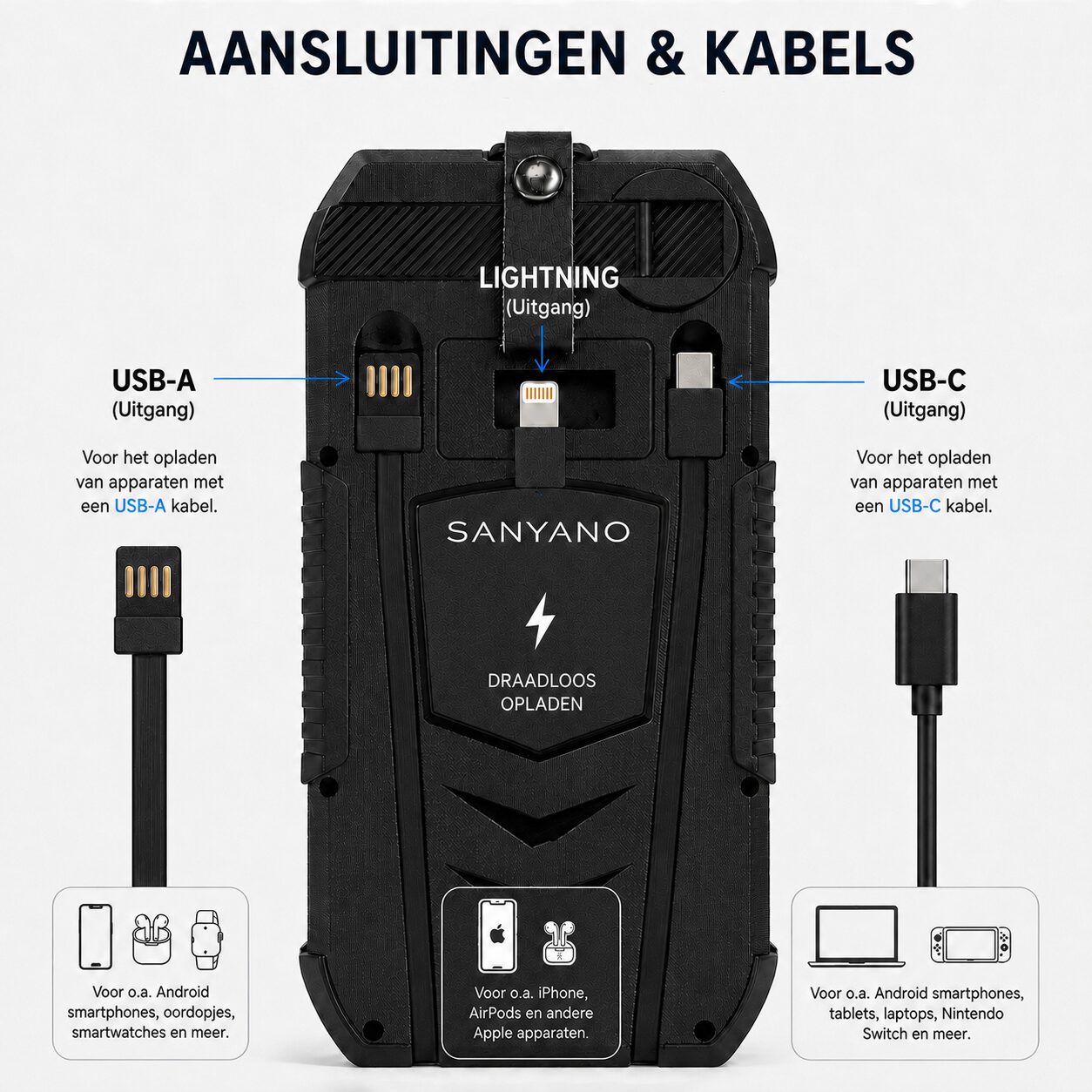 Sanyano solar powerbank - Met SOS zaklamp en kompas - Draadloos opladen - 50000 mAh - 20W - Zwart - Afbeelding 8